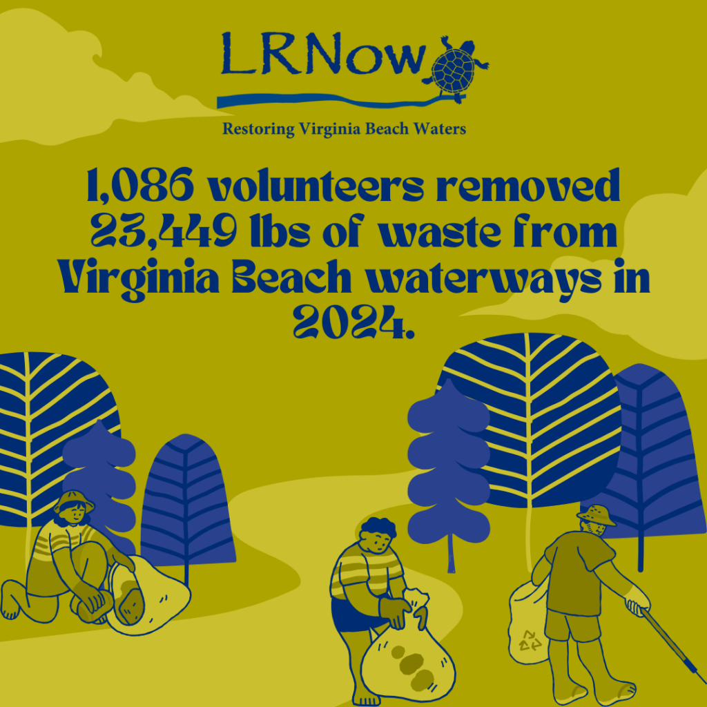 1,086 volunteers removed 23,449 lbs of waste from Virginia Beach waterways in 2024