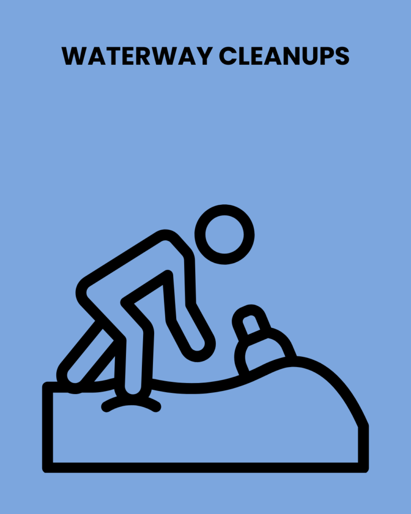 Waterway Cleanups